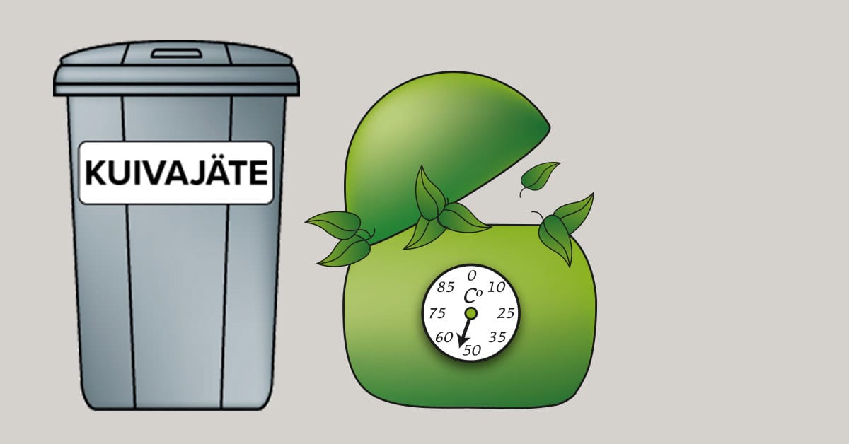 Kuivajäteastia ja kompostori