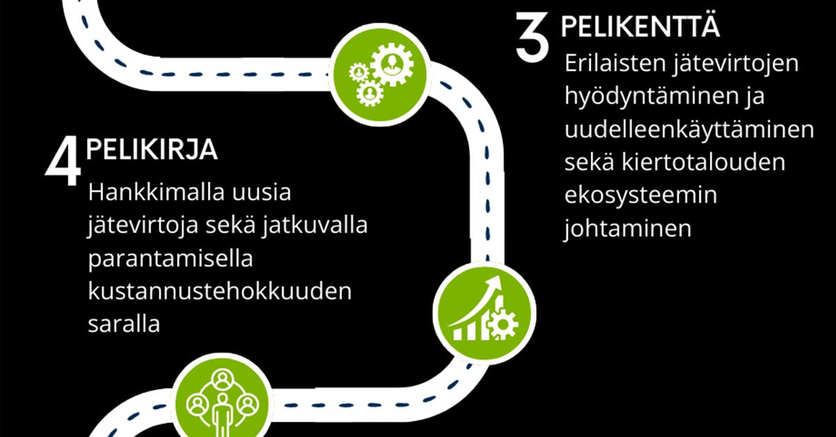 Punatiilinen toimistorakennus, jonka edessä vehreää puustoa ja lipputanko.