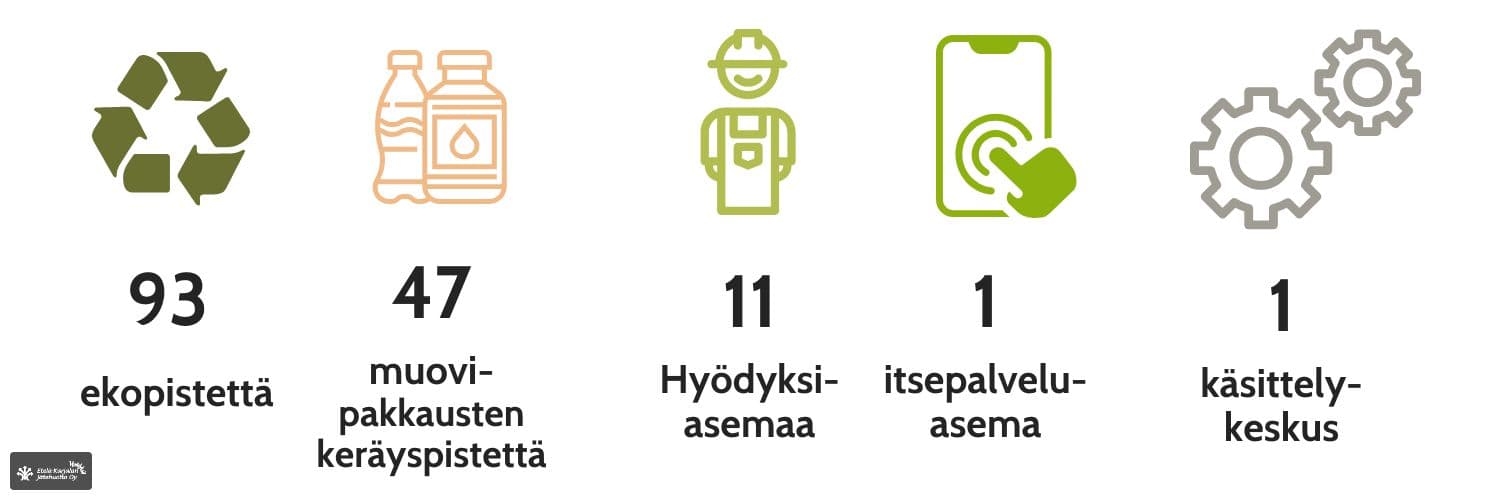 Vuosikertomus_vastaanottopalvelut Vastaanottopalvelut kuvana